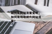 如何从网站流量变现，如何有效地提升网站流量？，网站流量变现与提升网站流量的策略