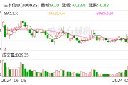 法本信息2024年中报成绩亮眼 业务多点开花