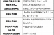 信泰人寿因股权转让许可申请中提供虚假材料被罚50万元 时任董事长被终身禁业