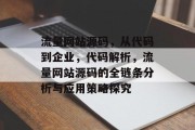 流量网站源码，从代码到企业，代码解析，流量网站源码的全链条分析与应用策略探究，流量网站源码解析全链条分析，优化运营效率的全面指南