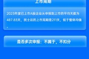 中泰证券保荐民士达IPO项目质量评级B级 信披质量有待提高