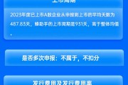 光大证券保荐蜂助手IPO项目质量评级B级 排队周期近三年 承销保荐佣金率较高