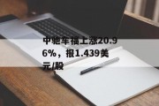 中驰车福上涨20.96%，报1.439美元/股