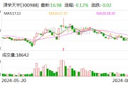 津荣天宇：董事、高管赵红拟减持不超0.8%公司股份