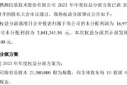 携测信息2023年度权益分派每10股派现0.9元 共计派发现金红利192.42万元