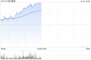 煤炭股早盘强势反弹 兖矿能源涨超9%中煤能源涨逾7%