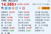 美股异动｜腾讯音乐涨超2.6% 与腾讯共同出价7000万美元收购GMM Music 10%股份