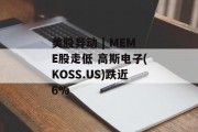 美股异动 | MEME股走低 高斯电子(KOSS.US)跌近6%