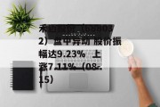 禾迈股份（688032）盘中异动 股价振幅达9.23%  上涨7.11%（08-15）