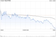 华虹半导体将于6月7日派发A股每股现金红利0.150元