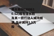 晨化股份(300610.SZ)股东徐长胜及其一致行动人减持期满 合计减持3.9万股