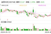 迪普科技上半年营收超5亿元 净利润增长32%