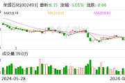 荣盛石化第三期回购完成 回购额接近30亿元上限