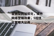 营销型网站优化，提升网络营销效果，5招优化策略大公开，网络营销策略分享，5款提高转化效果的优化方案