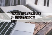 轨交设备概念股直线拉升 研奥股份20CM涨停