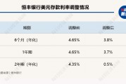 多家银行下调美元存款利率 降多少？还值得"买"吗？业内坦言其背后风险：美元贬值、美联储降息⋯⋯