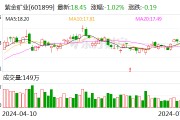 净利增超四成 日赚0.8亿元！