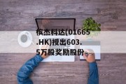 槟杰科达(01665.HK)授出603.5万股奖励股份