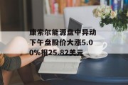 康索尔能源盘中异动 下午盘股价大涨5.00%报25.82美元