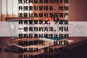 优化网站关键词对于提升搜索引擎排名、增加流量以及吸引潜在客户具有重要意义。下面是一些有效的方法，可以帮助你更好地优化你的网站关键词。，优化网站关键词，策略与技巧提升搜索引擎排名