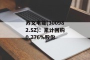 苏文电能(300982.SZ)：累计回购0.776%股份