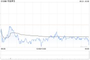 中国神华将于8月21日派发末期股息每股2.491港元