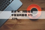 途虎-W：持股增加 中报溢利暴增 373.83%