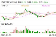 西藏天路：预计2024年上半年亏损6000万元-9900万元