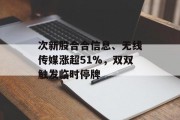 次新股合合信息、无线传媒涨超51%，双双触发临时停牌