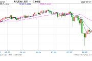 人民币汇率有望保持基本稳定