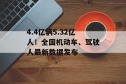 4.4亿辆5.32亿人！全国机动车、驾驶人最新数据发布