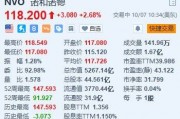 美股异动丨诺和诺德涨超2.6% 将投资约1.58亿美元改造巴西胰岛素工厂