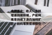 舍得酒业：收入、净利增速持续放缓，产能利用率持续下滑仍加码扩产，回购难挽低迷股价