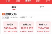 卖不动了？耐克股价跌超19%，市值蒸发超2000亿元！CEO：近期面临挑战！媒体：消费者对非必要支出更挑剔了