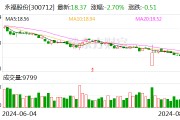 永福股份：2024年半年度净利润约3031万元，同比增加25.35%