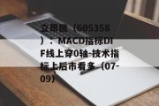 立昂微（605358）：MACD指标DIF线上穿0轴-技术指标上后市看多（07-09）