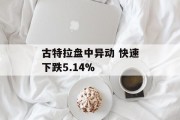 古特拉盘中异动 快速下跌5.14%