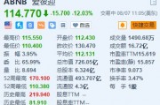 美股异动｜爱彼迎一度跌超15% Q2盈利同比下降15% 营收指引逊预期