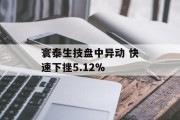 寰泰生技盘中异动 快速下挫5.12%