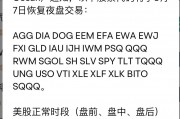 “黑色星期一”美股夜盘异常交易，富途：部分已恢复交易，将先行赔付损失