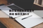 戴尔蒙特新鲜制造盘中异动 股价大涨5.05%