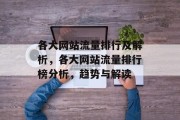 各大网站流量排行及解析，各大网站流量排行榜分析，趋势与解读