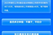 中信建投保荐恒勃股份IPO项目质量评级C级 承销保荐佣金率较高 发行市盈率高于行业均值48.11%