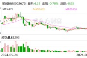 有效抓住市场机遇 顺威股份上半年扣非净利润大增50%