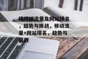 移动端流量及网站排名，趋势与挑战，移动流量+网站排名，趋势与挑战