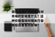 锌价上涨的原因及其对市场的影响是什么？这种价格变动对相关行业和投资者有何影响？