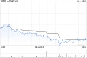 天立国际控股发盈喜 预计年度经调整溢利同比增长约56%