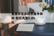 爱德华生命科学盘中异动 股价大涨5.00%