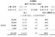 第三季度腾讯营收增长8%，管理层称与淘宝的合作将有更大价值