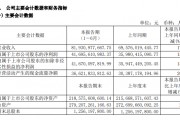 茅台重磅发布！每年分红不低于净利润75%！